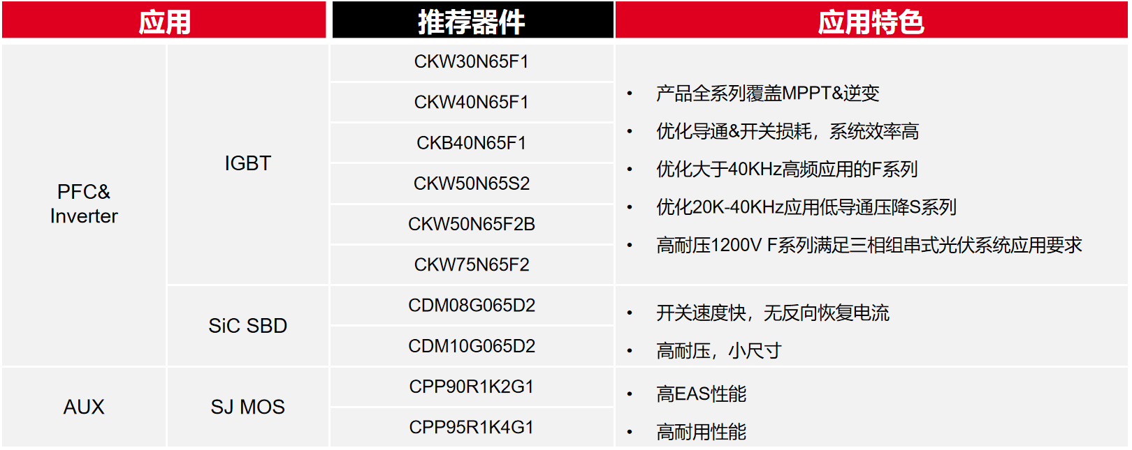 屏幕截图 2024-01-19 100756.png
