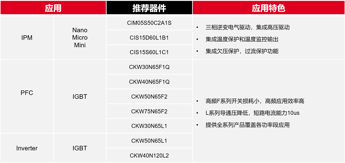 屏幕截图 2024-01-25 110717.png